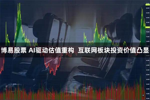 博易股票 AI驱动估值重构  互联网板块投资价值凸显